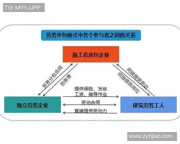 上海网球队运营分析:成功经验与面临挑战的深度探讨 上海网球队运营分析:成功经验与面临挑战的深度探讨