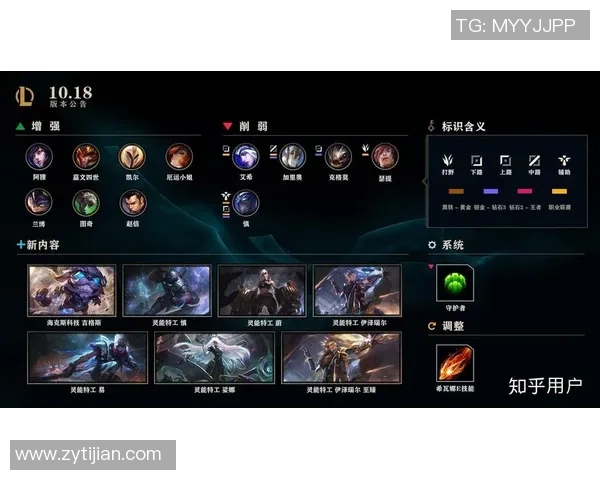 TES战队的整体压制体系解析与英雄联盟战术深度剖析