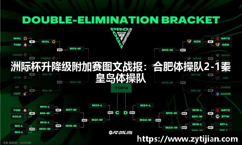 易彩堂官网