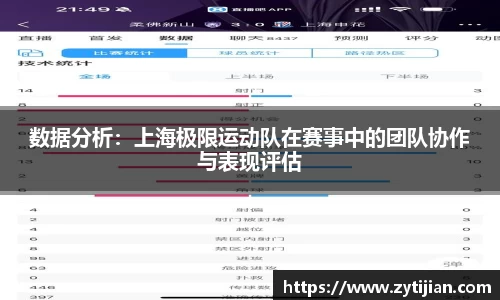 数据分析：上海极限运动队在赛事中的团队协作与表现评估
